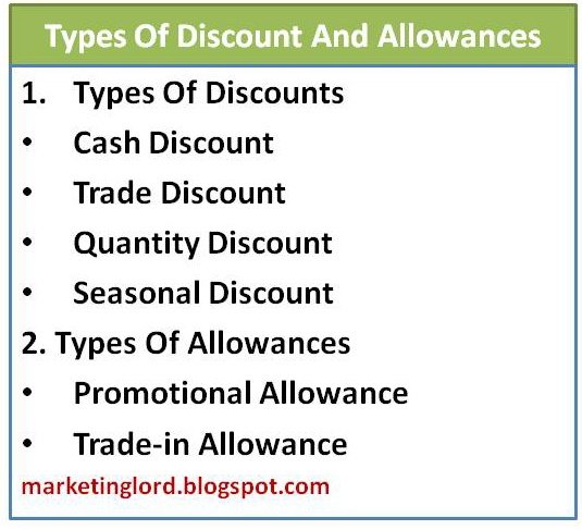 concept-and-types-of-discount-and-allowances-business-marketing